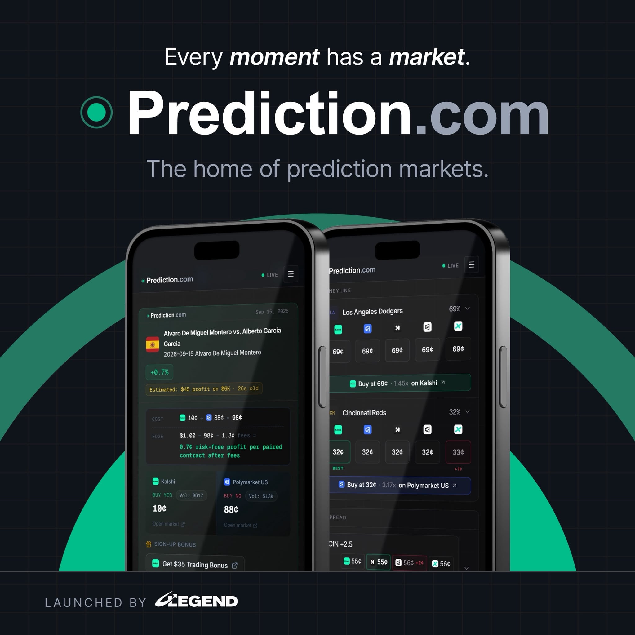 Genius Sports Launches Prediction.com to Unify Market Data and Live Sports Feeds