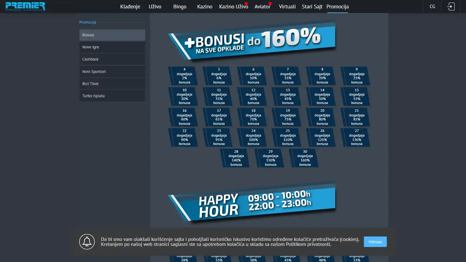 Premier Sportske Kladionice Casino screenshot 3